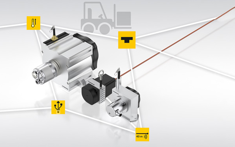 Turck-Seilzug-Encoder mit geringer Latenz
